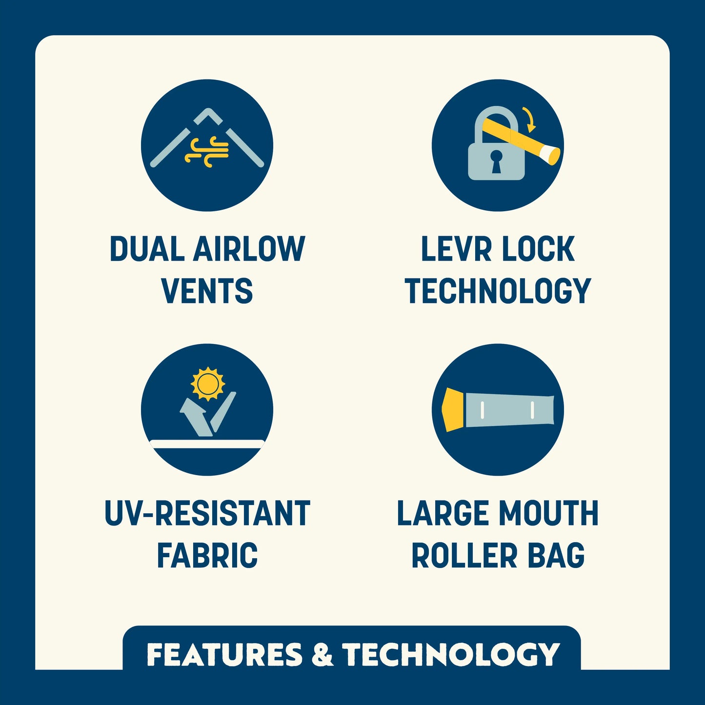 LevrUp Canopy™ - Fresh Pair
