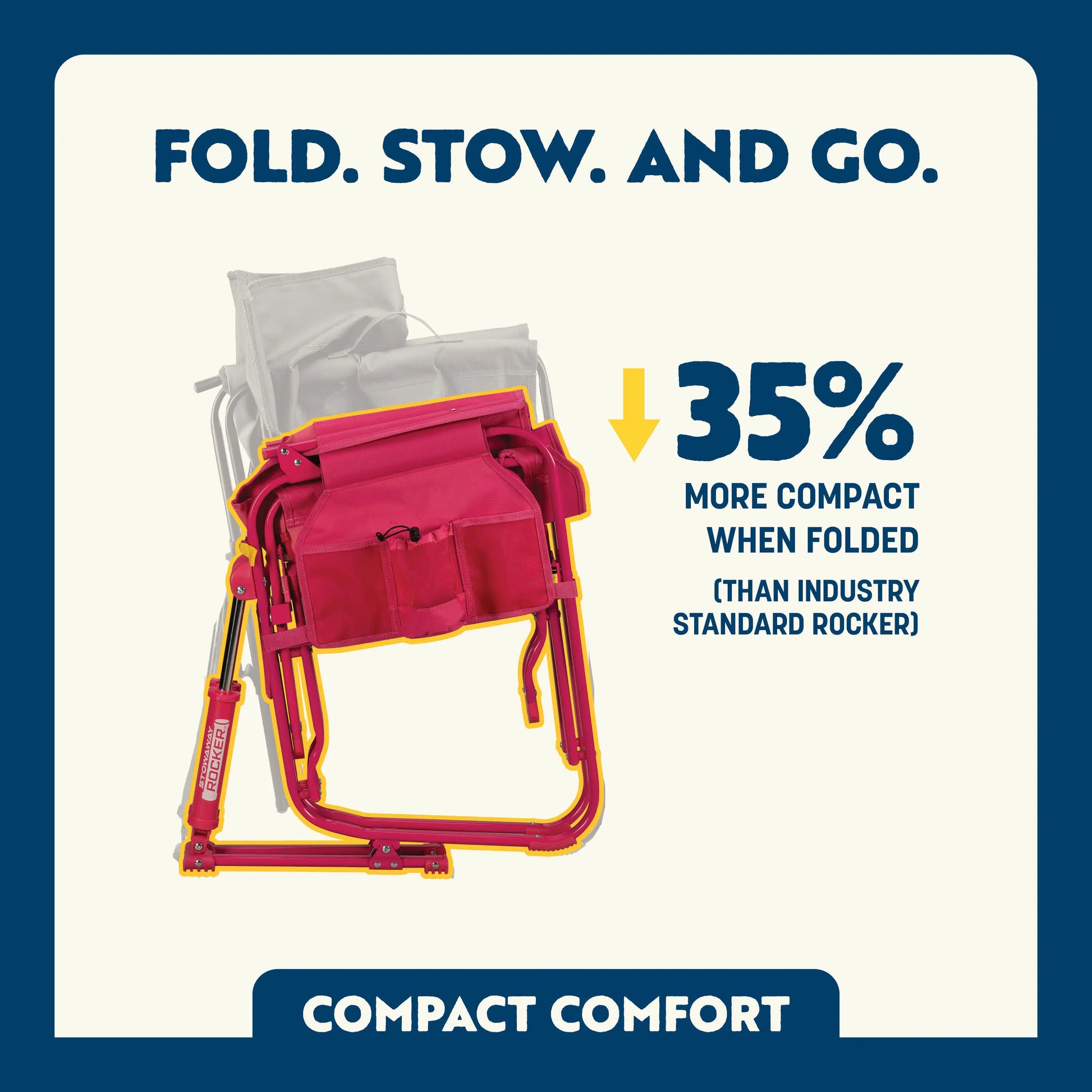 Stowaway Rocker™ - Fresh Pair