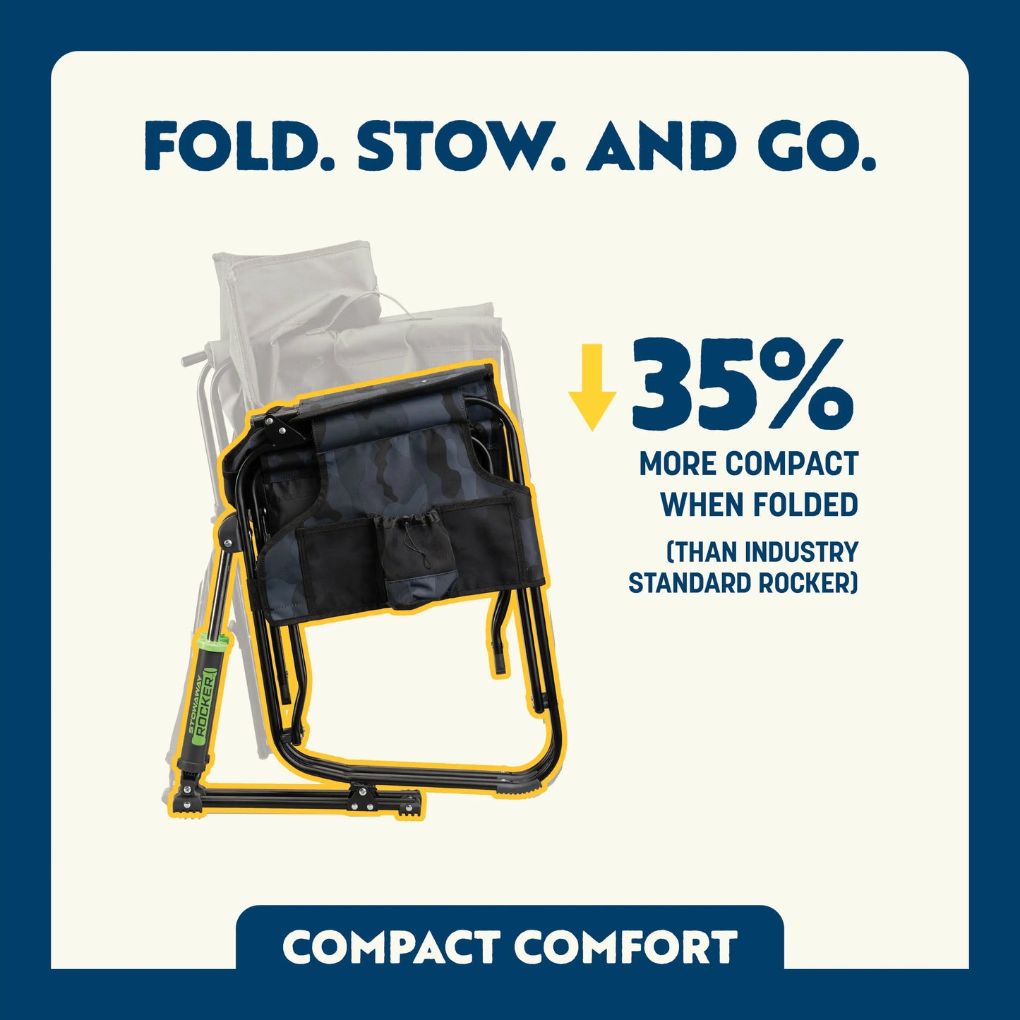 Stowaway Rocker™ - Fresh Pair