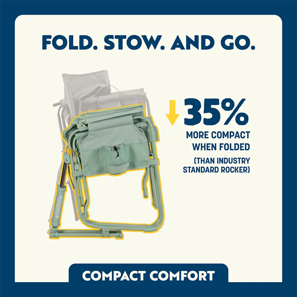 Stowaway Rocker™ - Fresh Pair