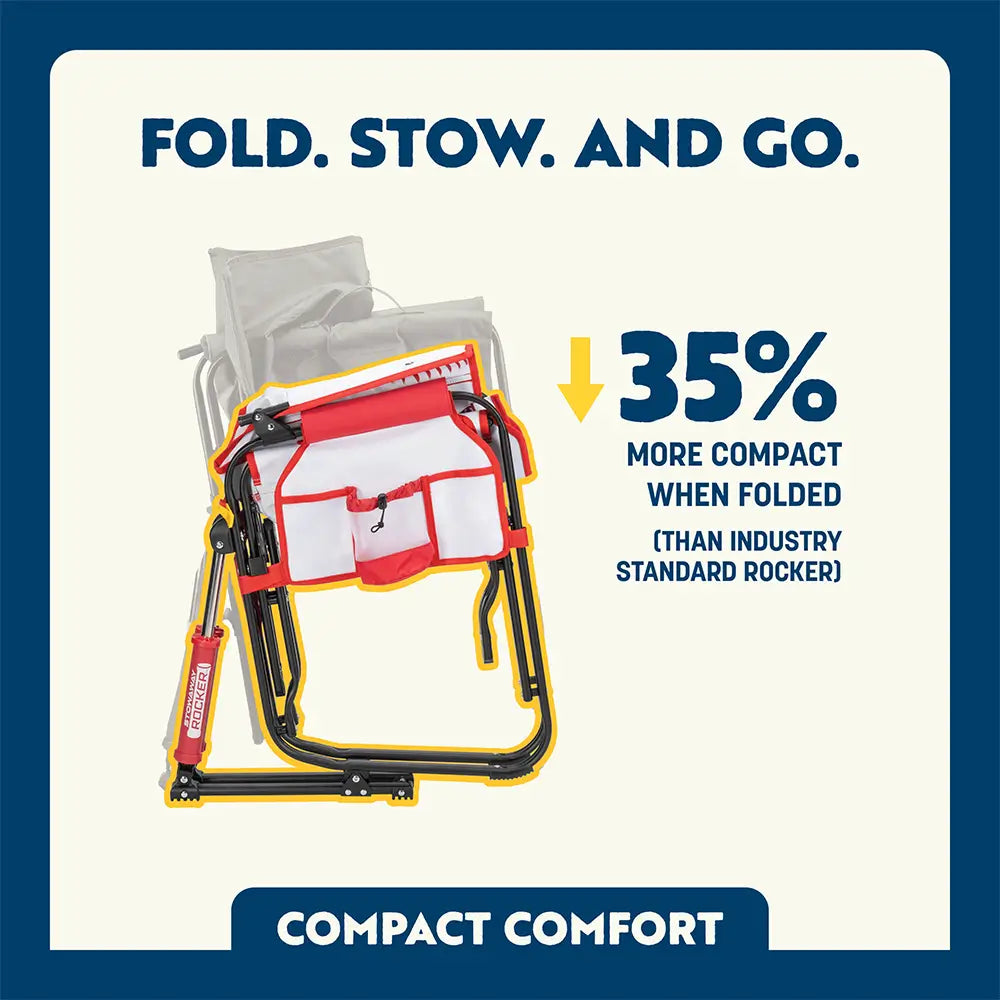 Stowaway Rocker™ - Fresh Pair