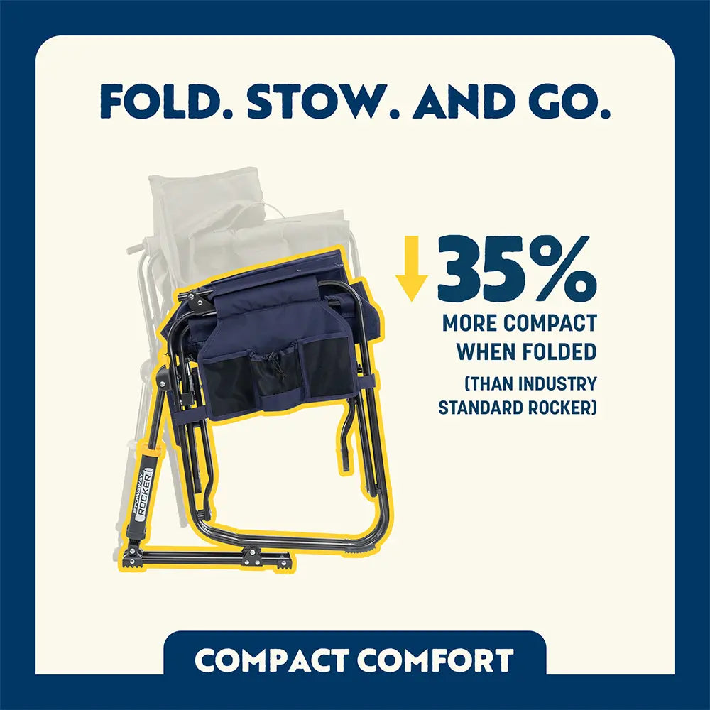 Stowaway Rocker™ - Fresh Pair