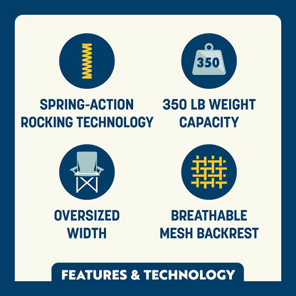 Comfort Pro Rocker XL™ - Home Choice