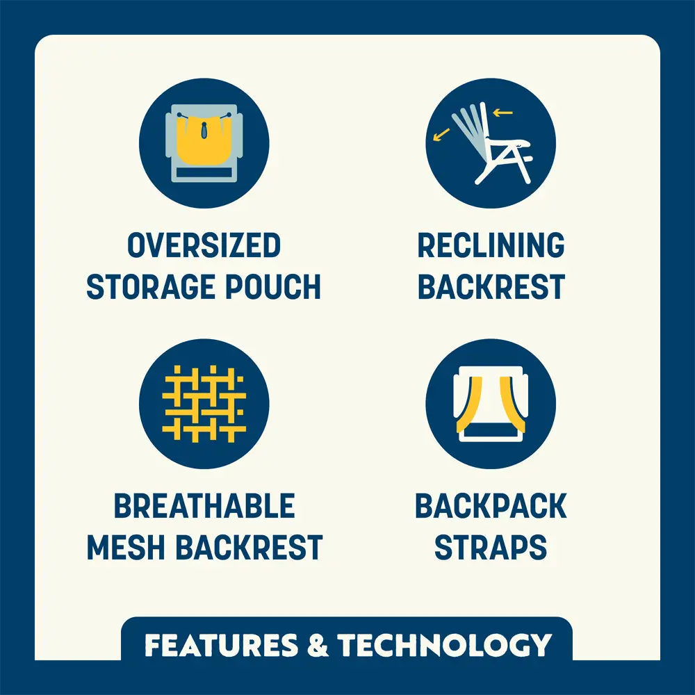 Backpack Beach Chair™ - Clean Bundle
